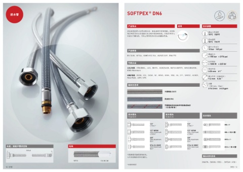 Page 7 - NP_HosesCatalogue_CN_2024